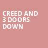 Creed and 3 Doors Down, Paycom Center, Oklahoma City